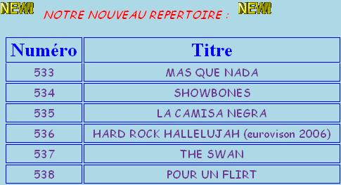 R&eacute;pertoire